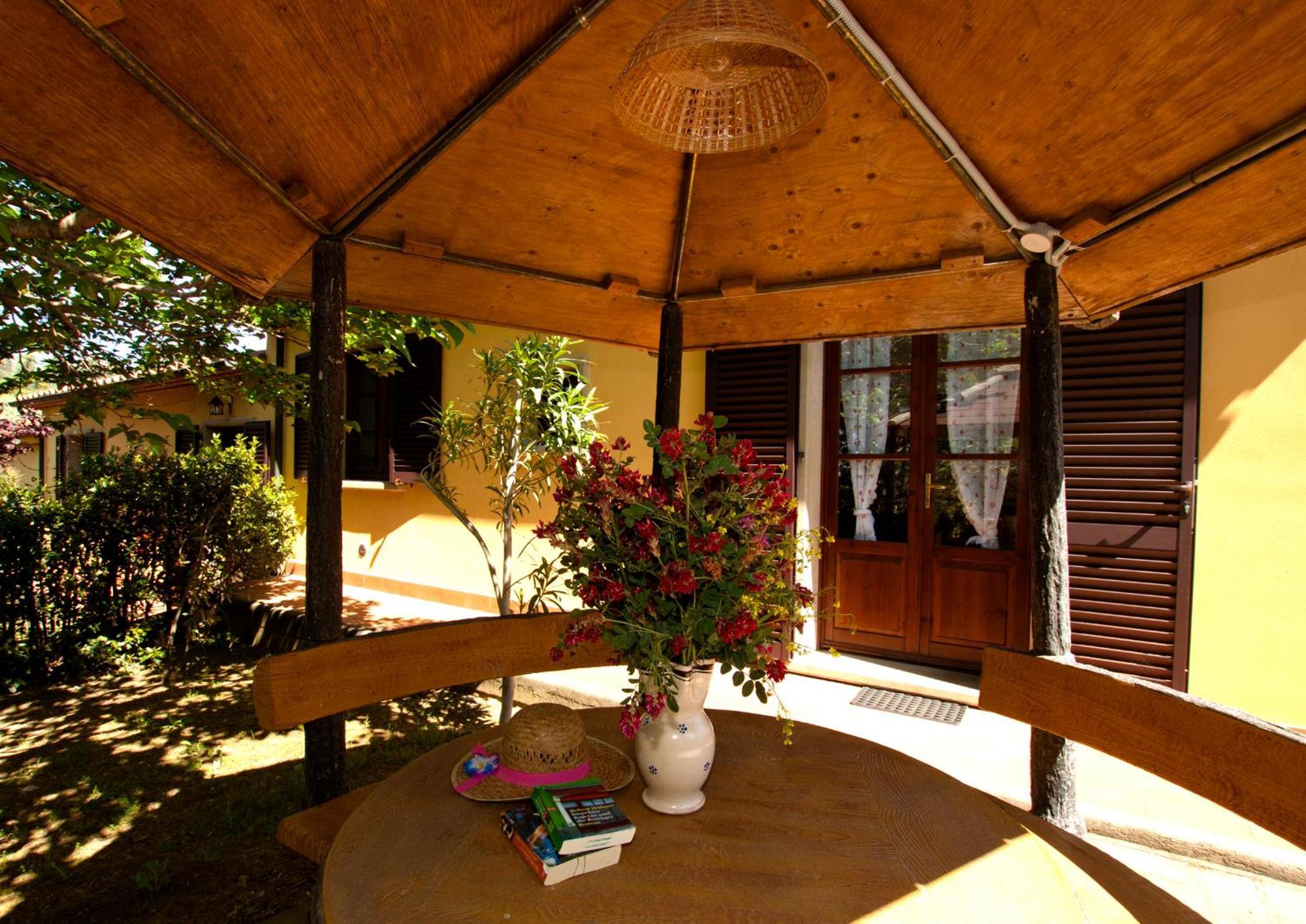 Agriturismo I Cerroni 蒙泰斯库达伊奥 外观 照片